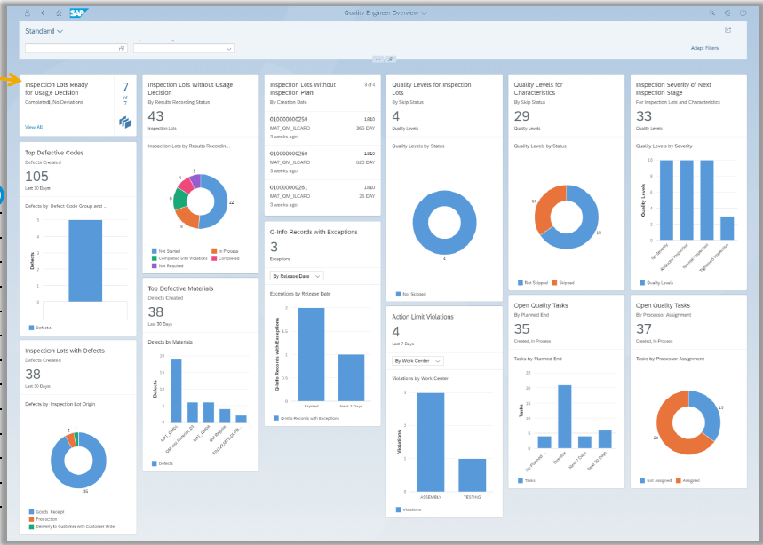 A Few Words About SAP Fiori And How It Can Impact Your Business IT TELESIS